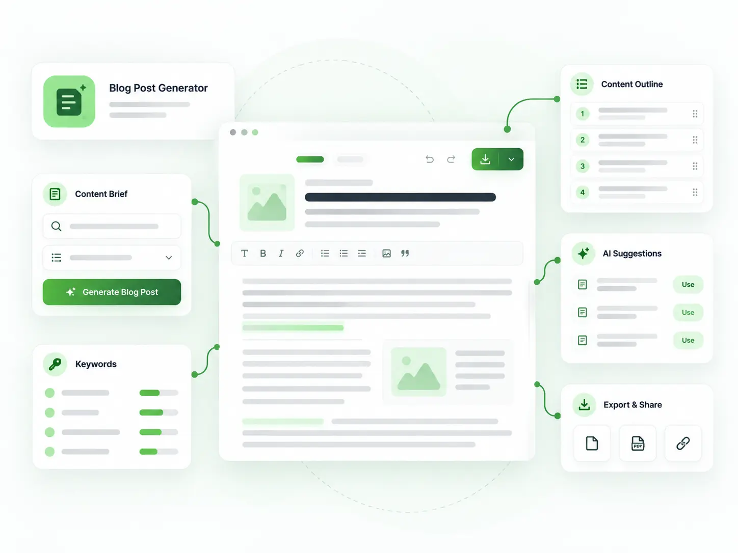 Blog Generator
